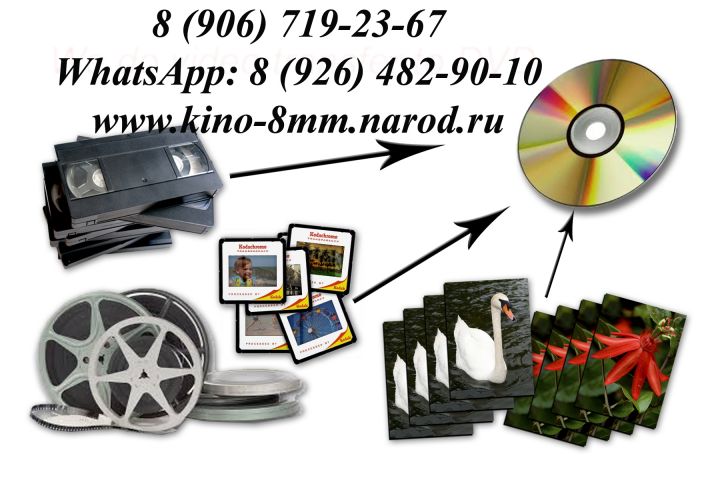 Оцифровка (перезапись) аудиокассет, бобин (катушек), пластинок на CD.